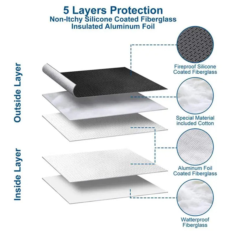 Fireproof Document Bag Waterproof Money Bags Fire Safe Storage Pouch with Zipper Cash File Envelope Holder for Home Office Zpaxo