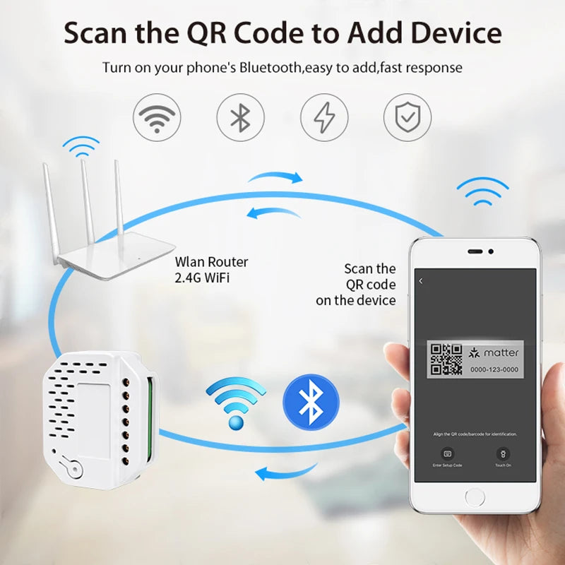 Matter Light Switch Module 2Gang Relay 220V With Neutral Works With Tuya Smart Life Homekit Smartthings Alexa Home Automation Zpaxo