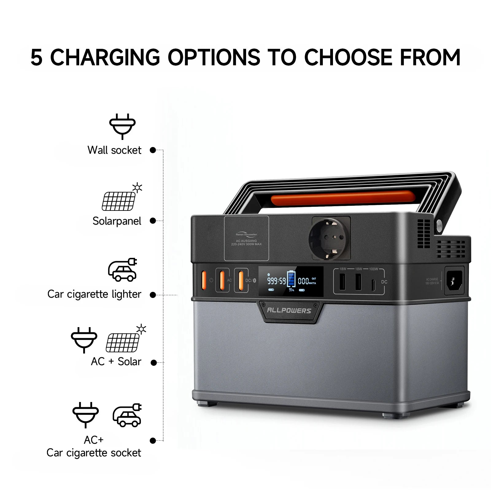 ALLPOWERS 110V 220V AC 300W Power Station Pure Sine Wave 288Wh Zpaxo