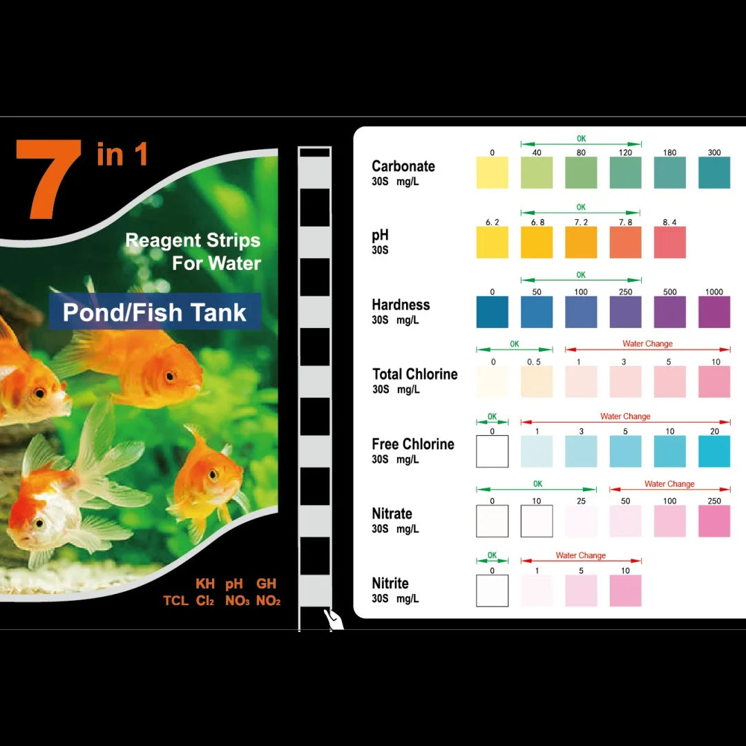 7-in-1 Aquarium Freshwater Ph Test Strips Easy-to-use Rapid Water