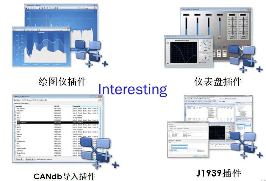 Support Pcan-view Pcan-explorer Compatible with PEAK-CAN ZLG USBCAN Zpaxo