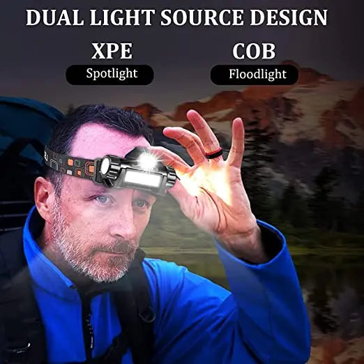 POCKETMAN COB LED Headlamp – 300LM USB Rechargeable, Waterproof