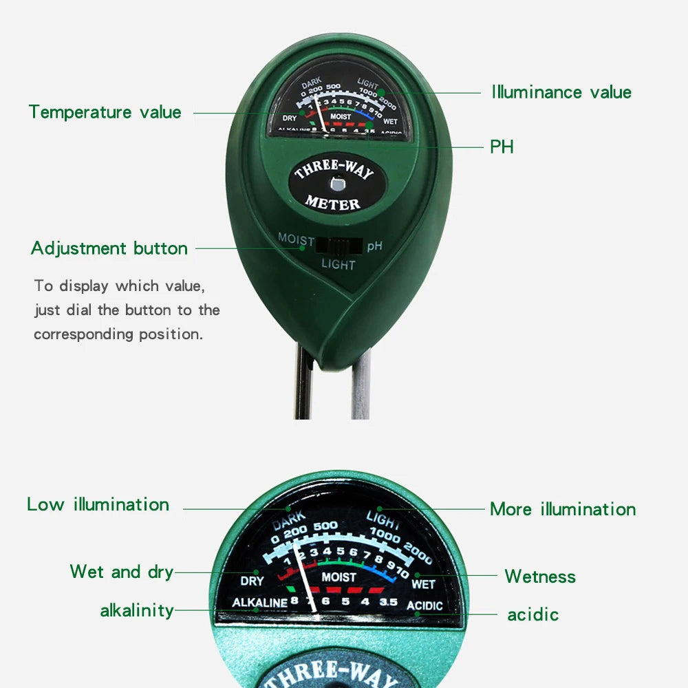 Garden PH Meter Sunlight 3in1 Soil PH Tester Garden Flowers Soil Moisture Sensor Plants Acidity Humidity PH Monitor Detector Zpaxo
