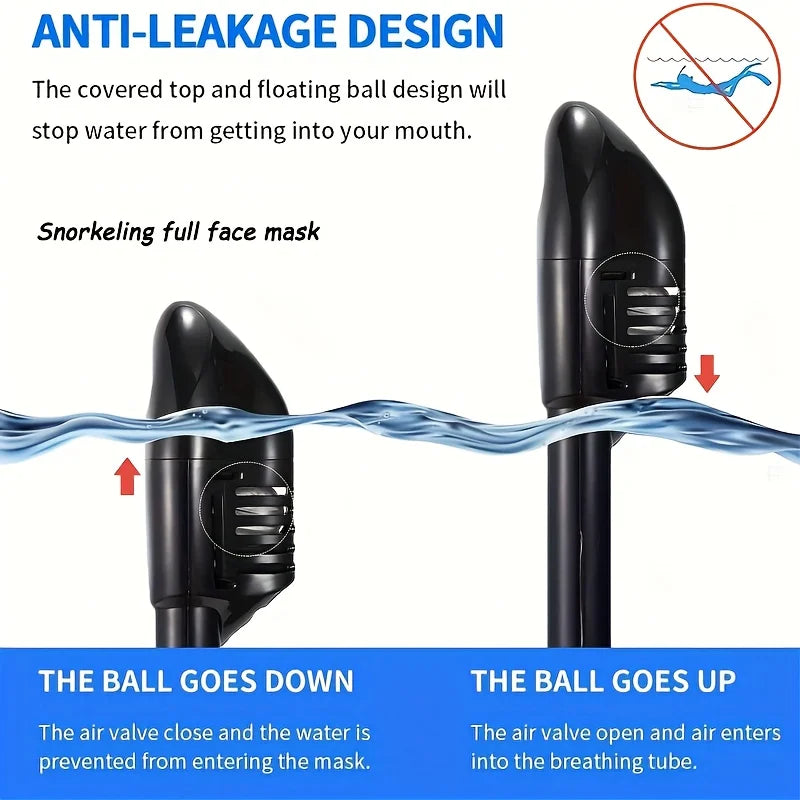 Full Face Snorkel Mask , Dry Top Anti Fog Design, Warm-Weather Swim Practice Snorkeling Activities, One Piece Adult Snorkel Zpaxo