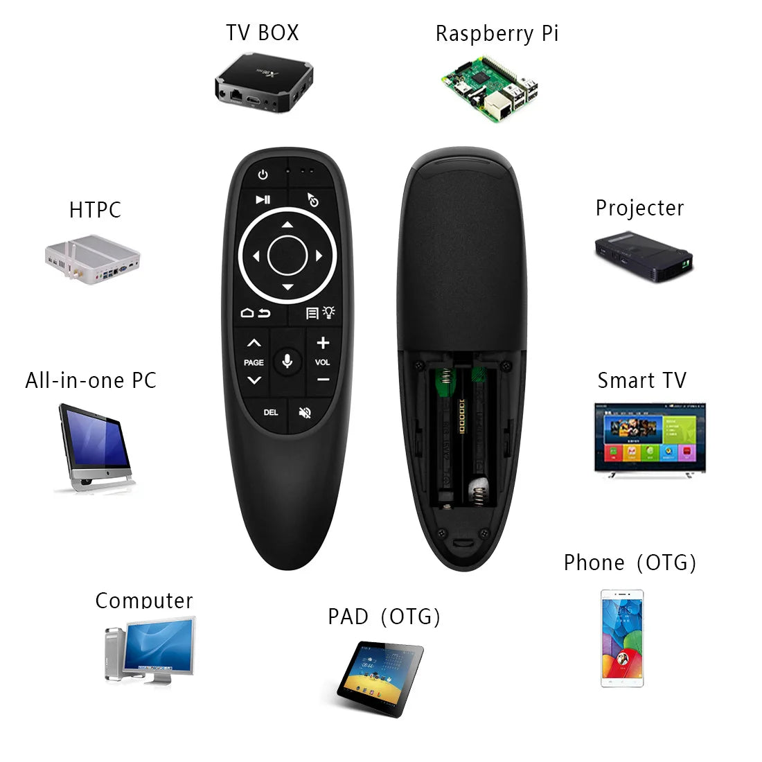 G10S Voice Remote Control Wireless Air Mouse Gyroscope Backlit Smart Zpaxo