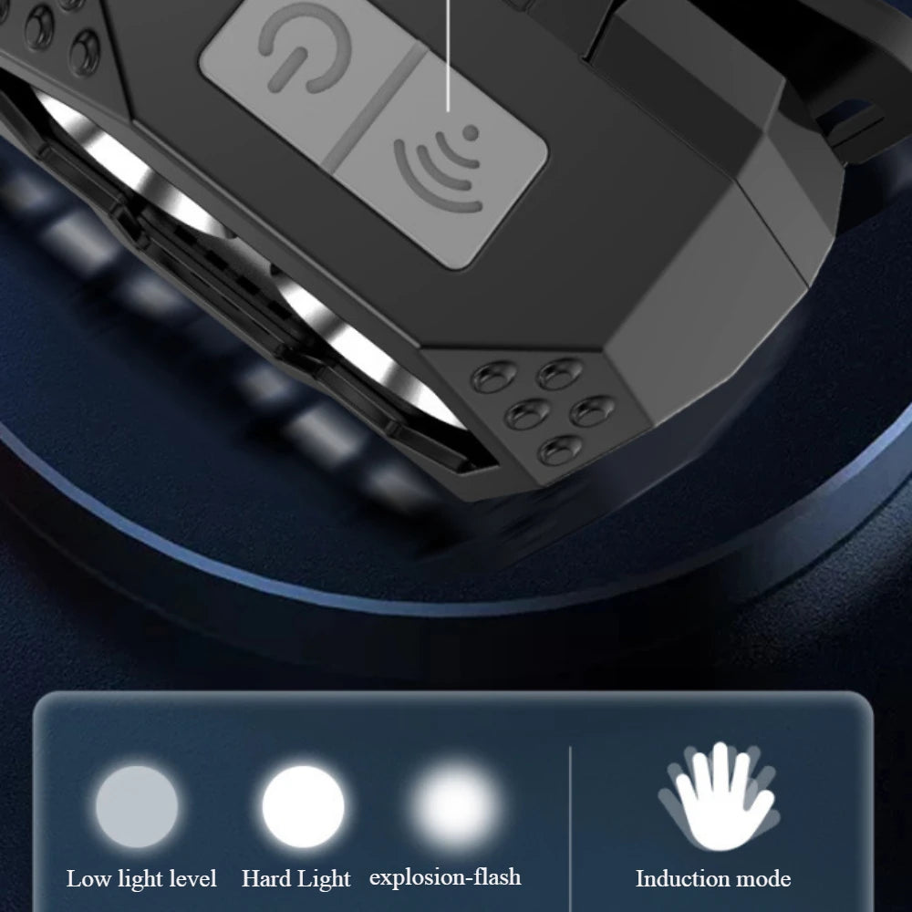 POCKETMAN Motion Sensor LED Headlamp – USB Rechargeable
