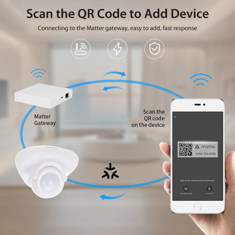 Matter Motion Sensor PIR Infrared Human Body Movement Detector USB 5v/BatteryTuya Samrt Life APP Remote Control Home Automation Zpaxo