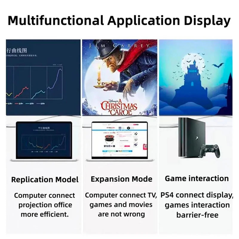 Speed HDTV Cable 8K60HZ 48Gbps HDTV2 1V 4K 120HZ 3D TV Computer Zpaxo