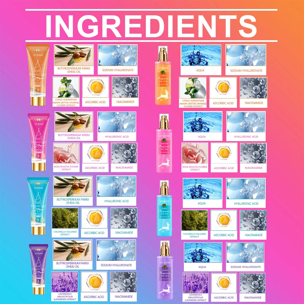 Christmas Gift Set Body Lotion Spray Festive Fragrance Moisturizing brightening Long Lasting Holiday Season Party Luxury Winter Zpaxo