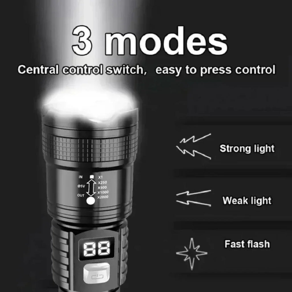 KDULIT LED Tactical Flashlight – Type-C Rechargeable Torch