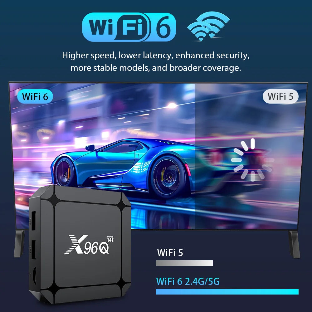 X96Q RK3518 Android14 TV BOX Quad Core Chip Wifi6 4K HDR Media Player Zpaxo