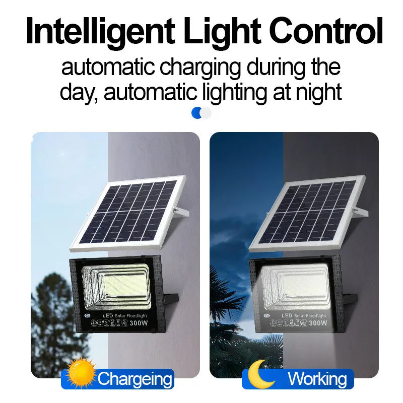Solar Flood Lights Outside Waterproof Split LED Wall Street Lamp Zpaxo