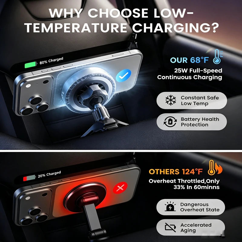 UYUXIO 25W Ultra Fast Charging Magnet Wireless Car Charger Cooling