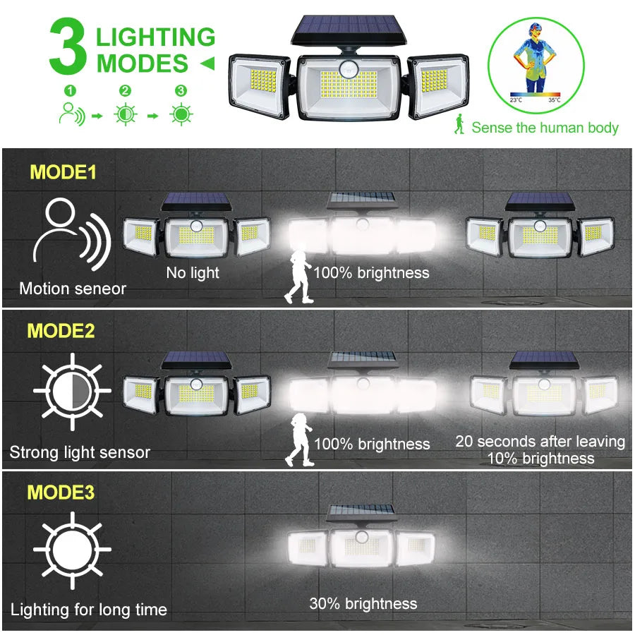Solar Lights Outdoor 3 Heads Flood LED Security Light Waterproof PIR Zpaxo
