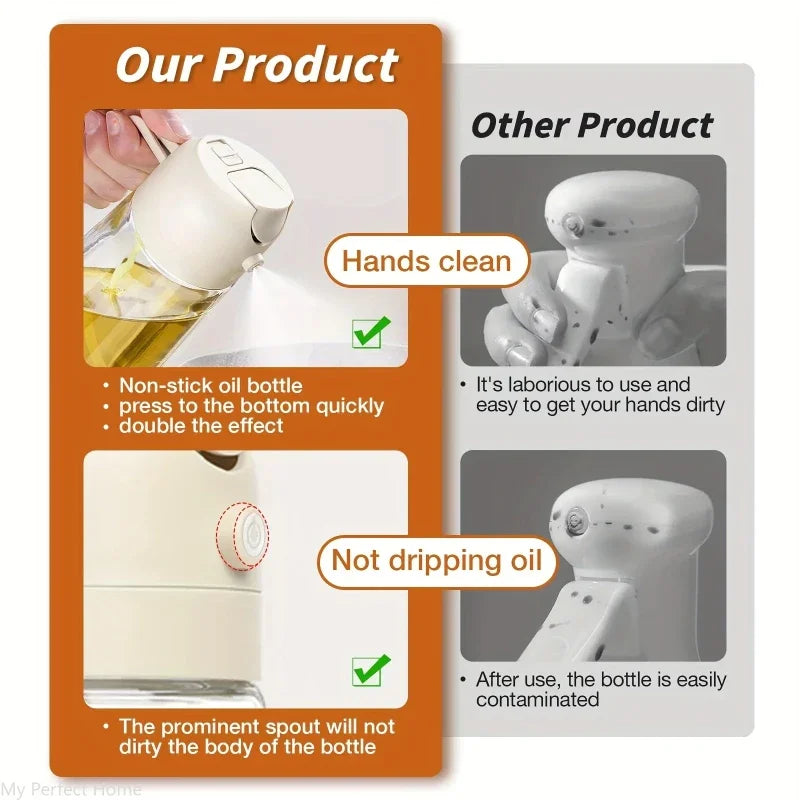 Oil Sprayer for Cooking Olive Oil Dispenser Bottle for Kitchen with Stickers,Food-grade Oil Mister Cooking Oil Spray Bottle Zpaxo