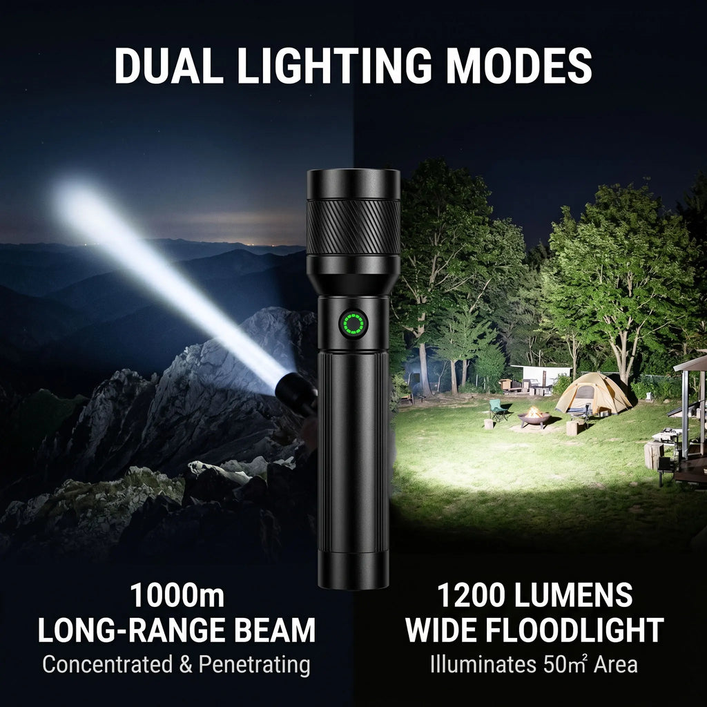 ZHIYU 1200LM Tactical Flashlight – USB-C Rechargeable Zoomable Torch Tactical Flashlight Zpaxo