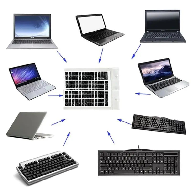 652F Japanese Keyboard Stickers Letter Sticker Waterproof Super Durability for Laptop Desktop Keyboards 18x6.5cm Zpaxo