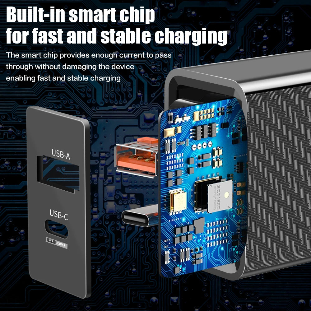 65W GaN USB-C Fast Charger QC3.0 PD Wall Adapter USB-C Wall Charger Zpaxo