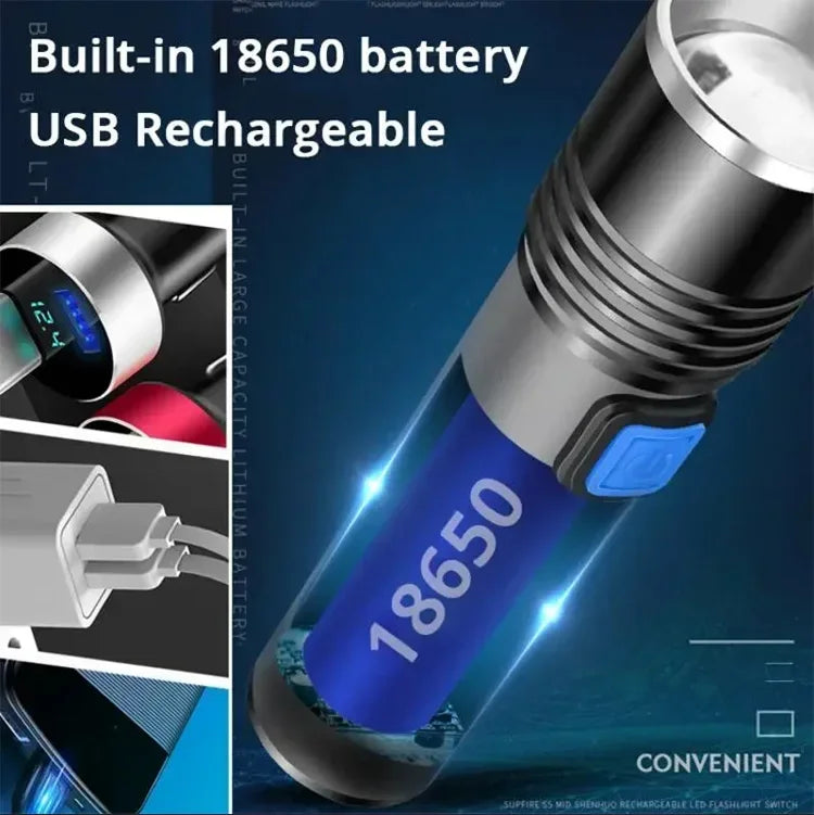 KDULIT 395nm UV Flashlight USB Rechargeable Zoomable 3 Modes