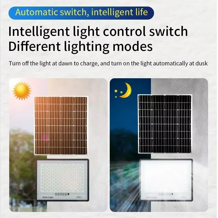 LED Solar Lights Outdoor Garden Refletor Buildings Sunlight IP67 Zpaxo