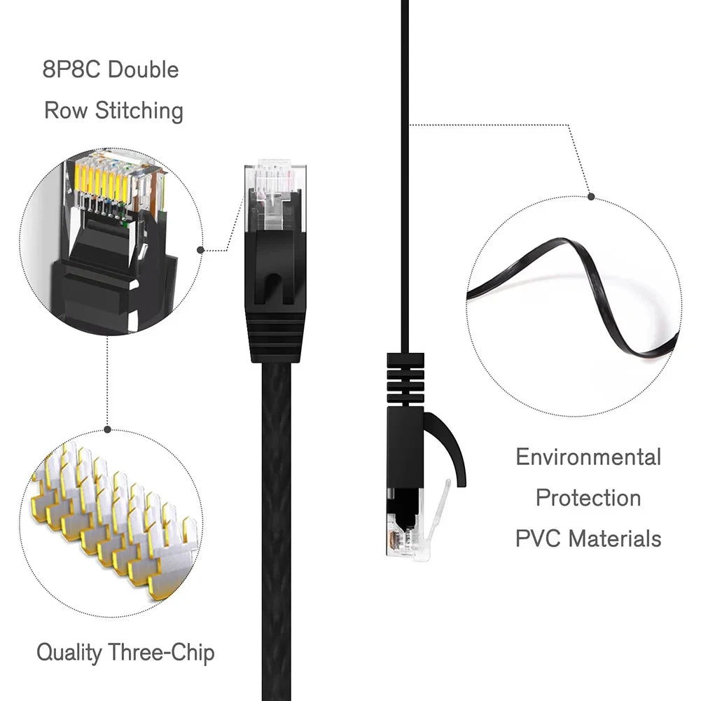 0.3/0.5/1/1.5/2/3/5/10M Cat 6 Flat Ethernet Cable UTP 1000M Network Cable RJ45 Patch For Laptop Router PC Router PS5 Xbox Modem Zpaxo
