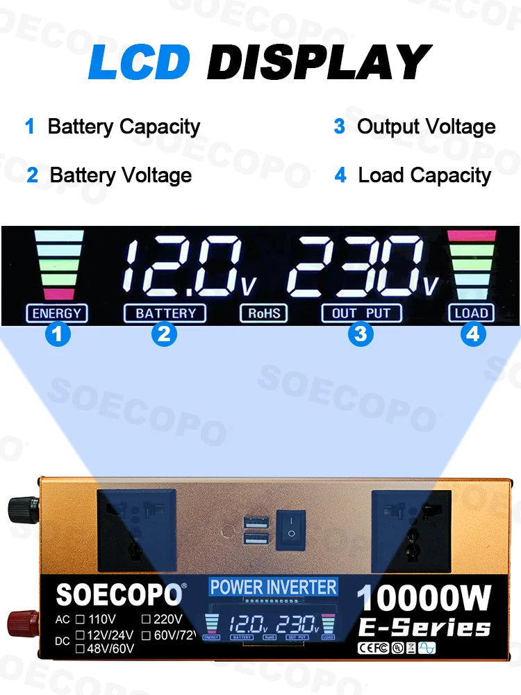 Off-grid Solar 10000W Powerful Inverter 500W Panels 100A Controller