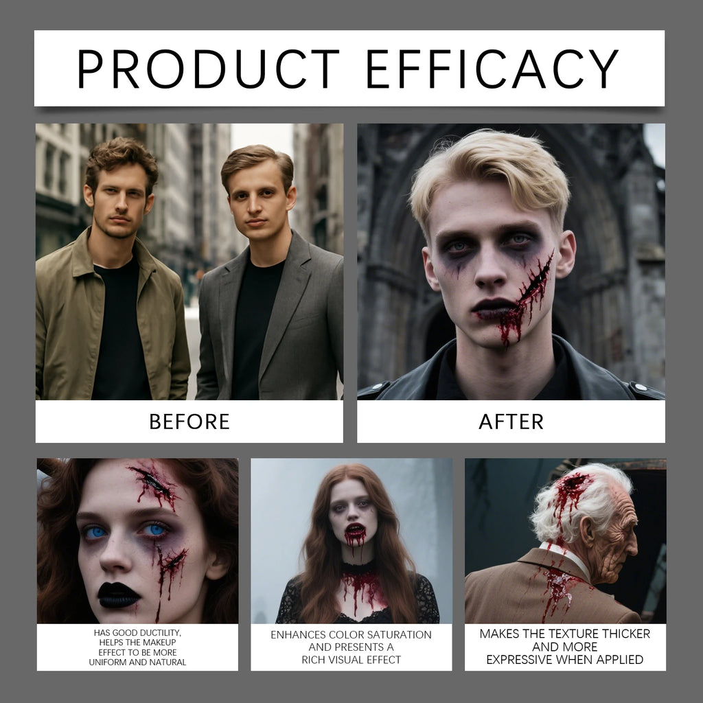 Halloween Fake Blood Set – Realistic SFX Makeup Drip & Spray Special Effects Makeup Zpaxo