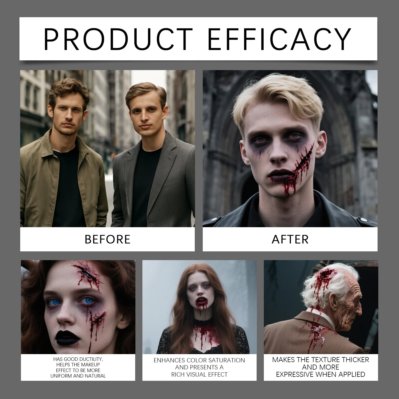 Halloween Fake Blood Set – Realistic SFX Makeup Drip & Spray Special Effects Makeup Zpaxo