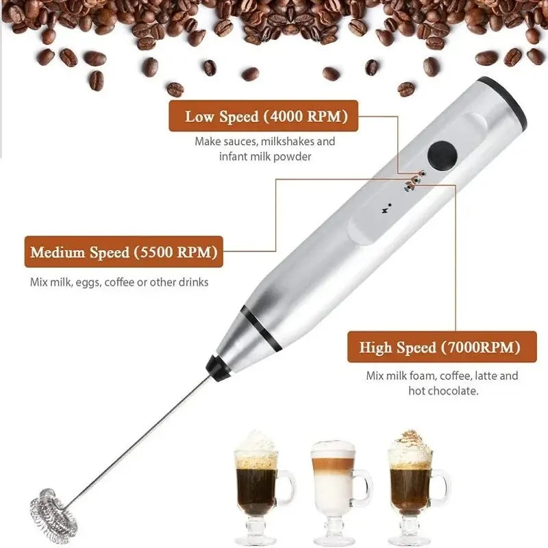 Portable Electric Milk Frothers Handheld Blender USB Mini Coffee Maker Whisk Mixer Cappuccino Cream Egg Beater Food Blender Zpaxo
