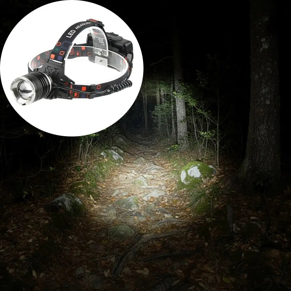 3 Lighting Modes USB Rechargeable Headlamp High Power LED High Lumens Super Bright Head Lamp Waterproof Design T6 LED Zpaxo