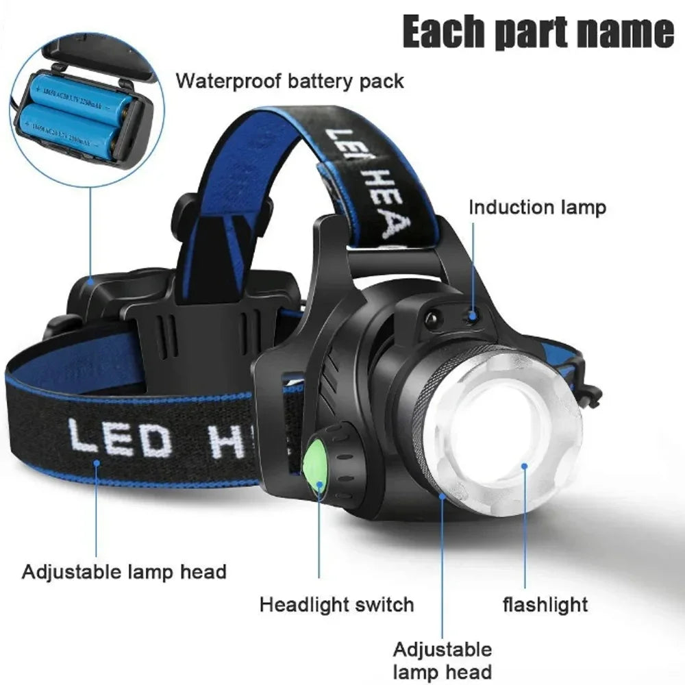 1000LM Zoomable LED Headlamp – Waterproof Camping & Work Light
