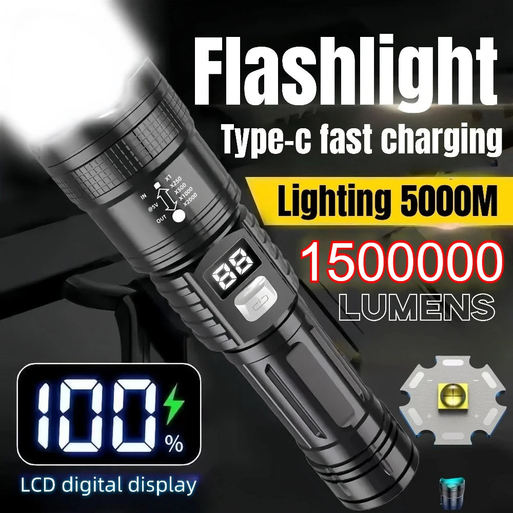 KDULIT LED Zoomable Flashlight – Type-C Rechargeable Torch