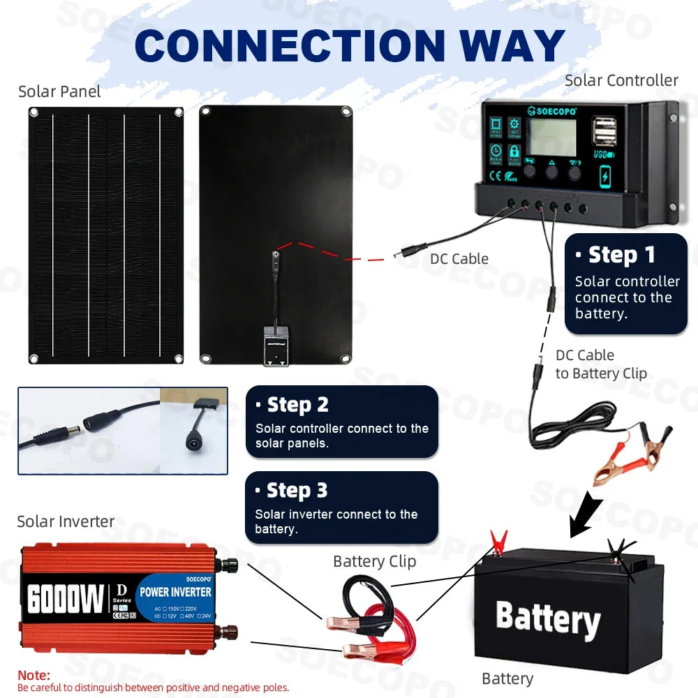 SOECOPO 6000W Solar Power System 800W Panel 100A Controller Alligator Clips Carabiner Hooks 12V to 110V 220V for Home RV CE FCC Zpaxo