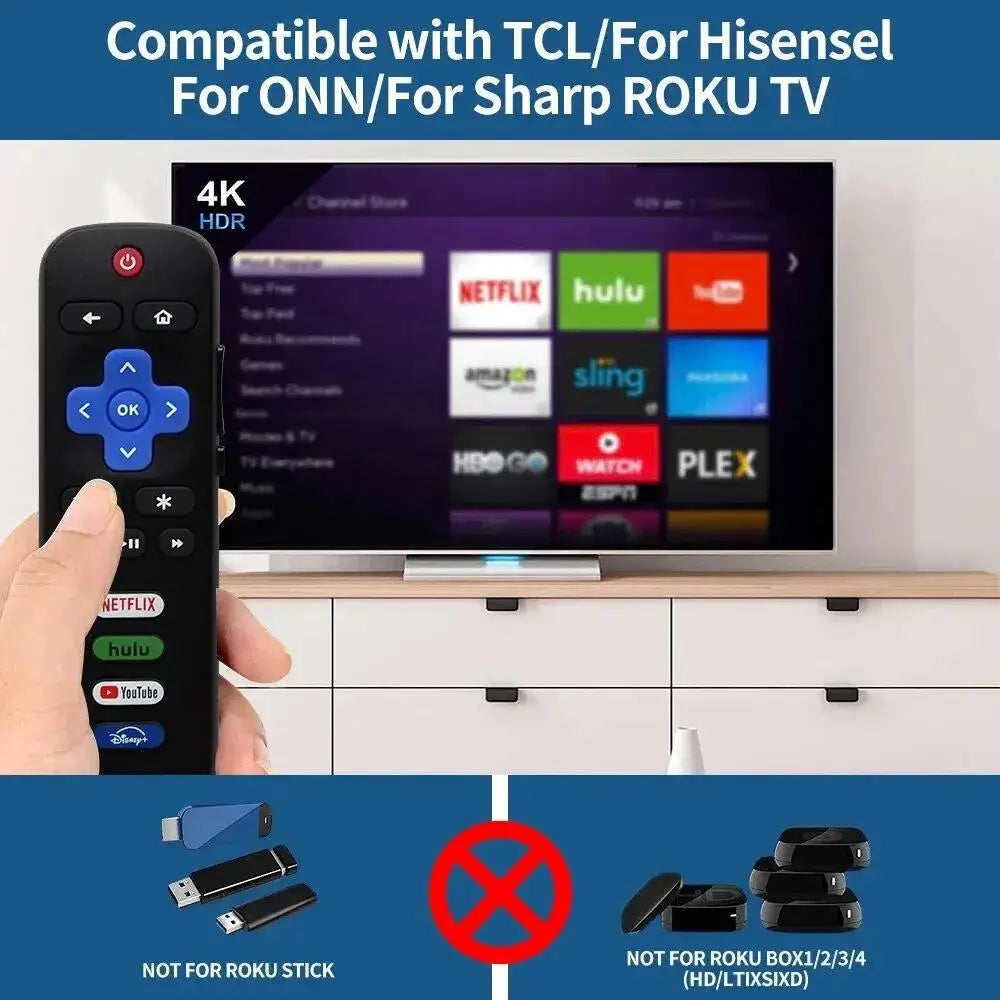 Family Living Room Remote Gear RC280A Replacement Control Infrared Zpaxo