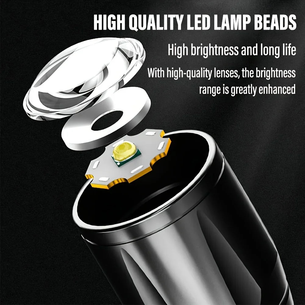 Mini LED Rechargeable Flashlight – Zoomable, Waterproof, Cap Clip