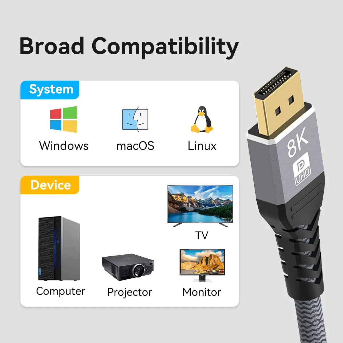 4K 144Hz Displayport Cable DP 1 4 Display Port 2K 240Hz 8K 60Hz