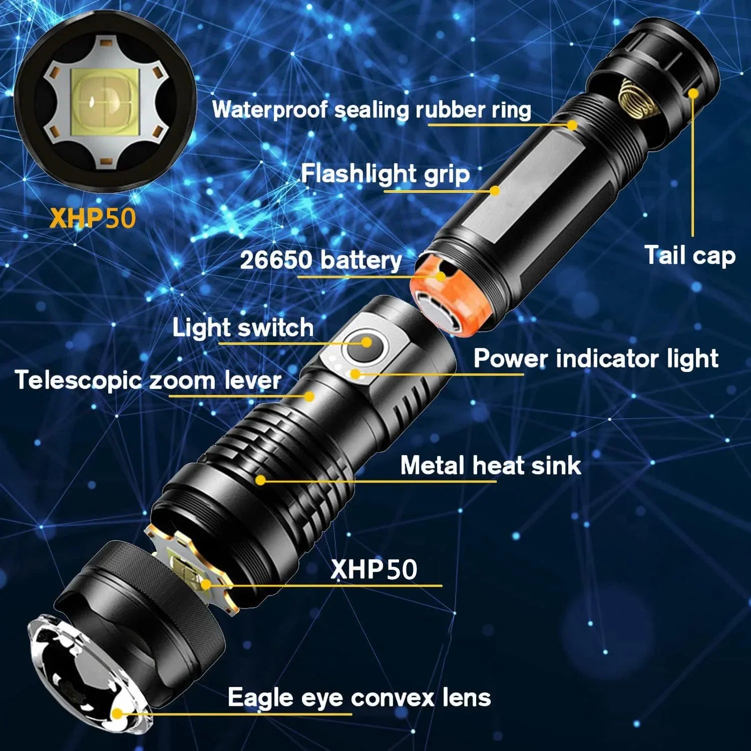 ESMARTER XHP90 LED Tactical Flashlight – Rechargeable & Waterproof