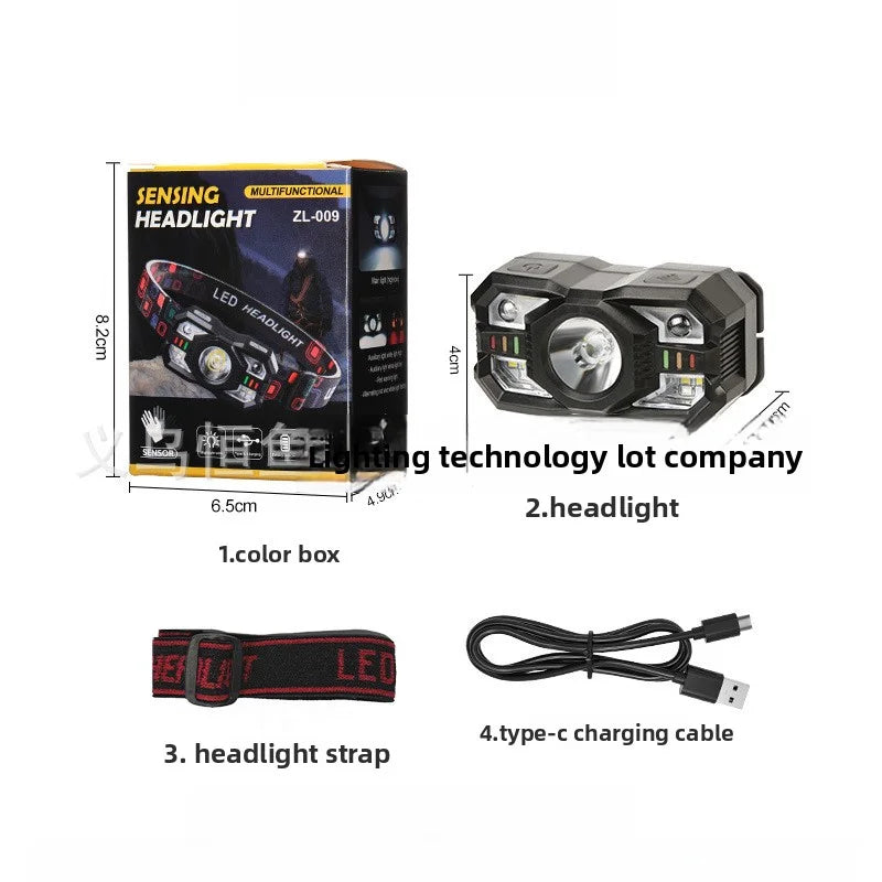 SHINEKNOT LED Headlamp – Rechargeable Induction Head Light LED Headlamp Zpaxo
