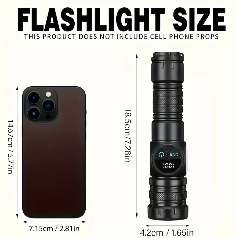 Mikenoon 2000LM Rechargeable LED Flashlight – COB & Magnetic Tactical LED Flashlight Zpaxo