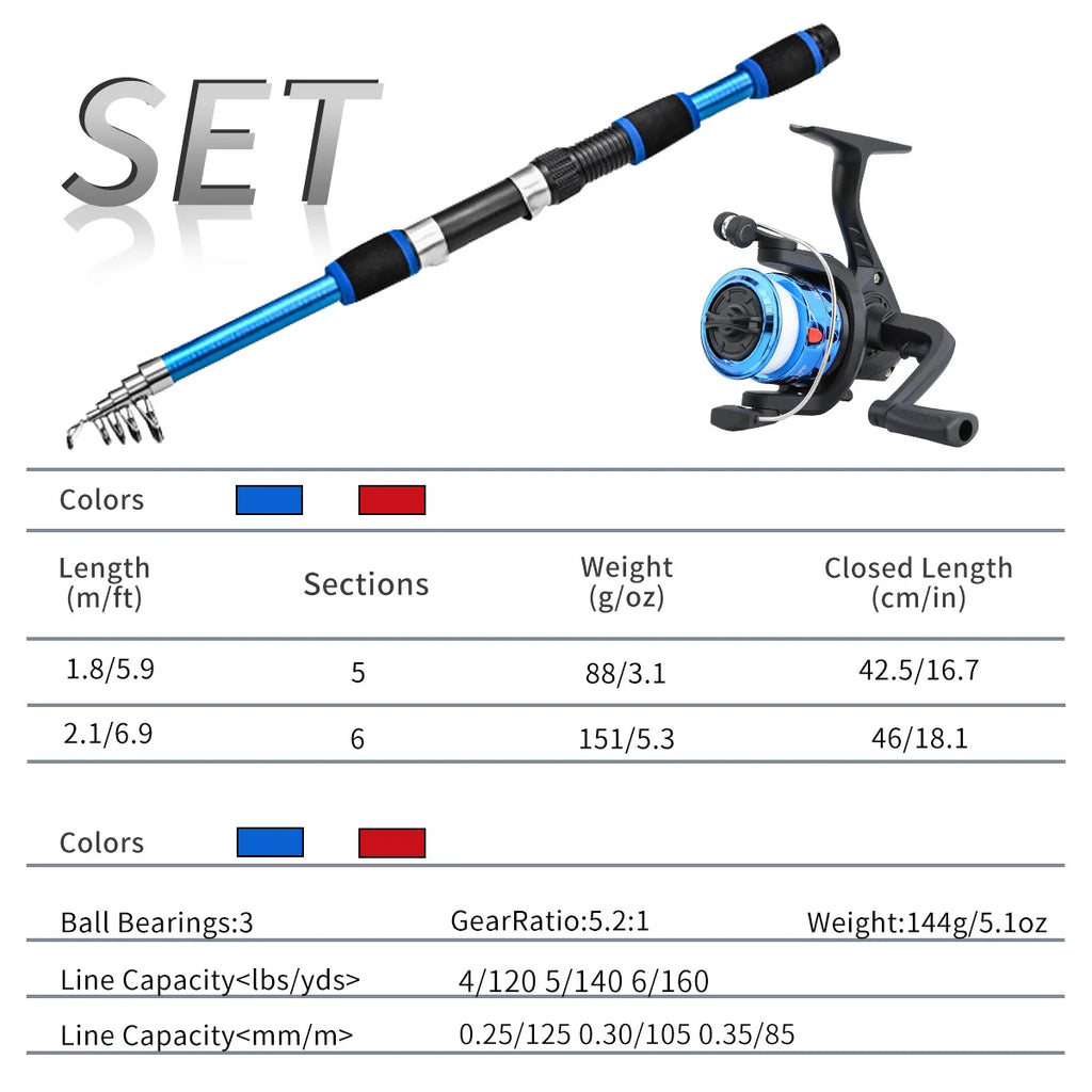 Telescopic Carbon Lure Rod & Reel Set – 1.8m / 2.1m Complete