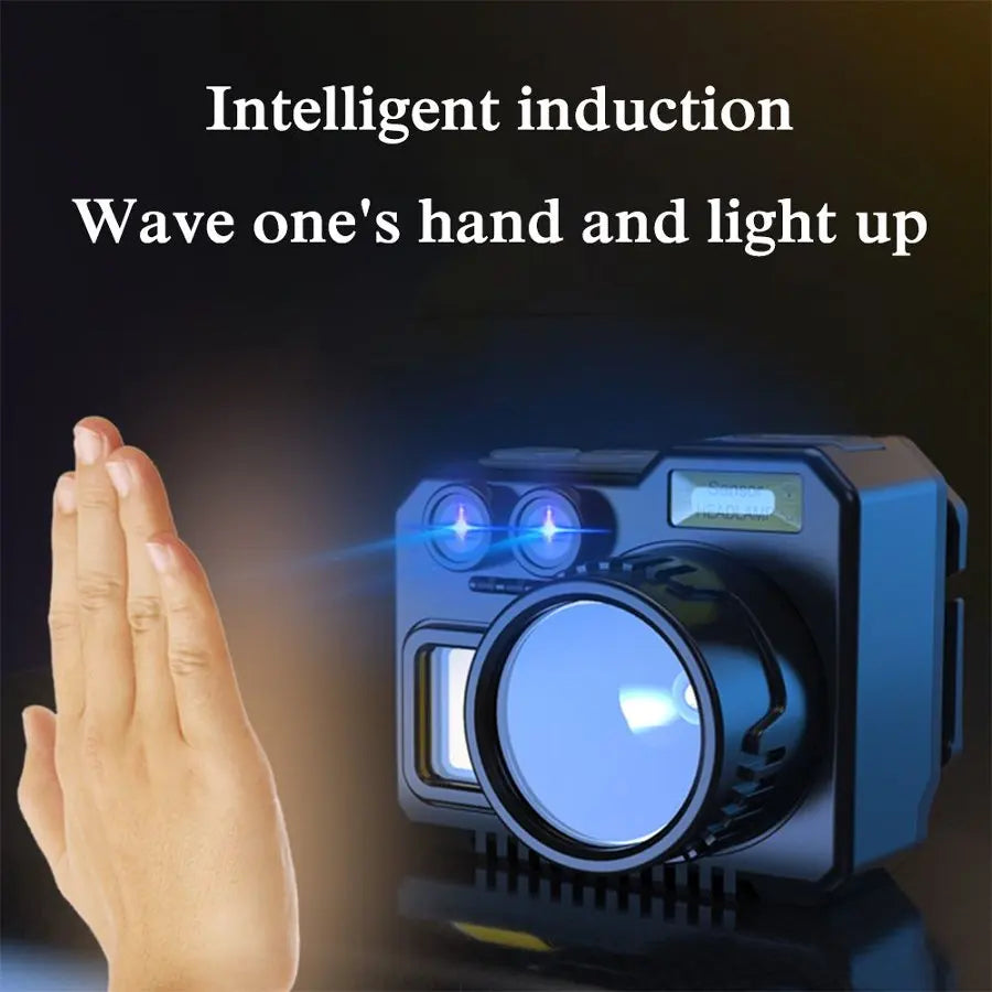 POCKETMAN IR Motion Sensor Headlamp – 7-Mode USB Rechargeable