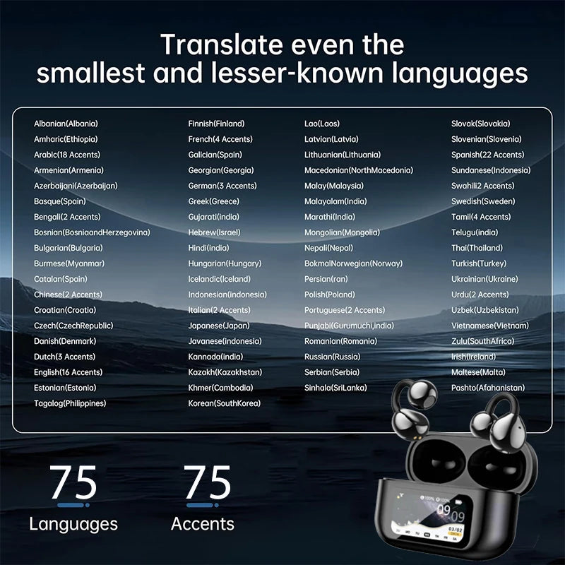 UYUXIO Real Time Translation Wireless Earbuds 150 Language OWS LCD