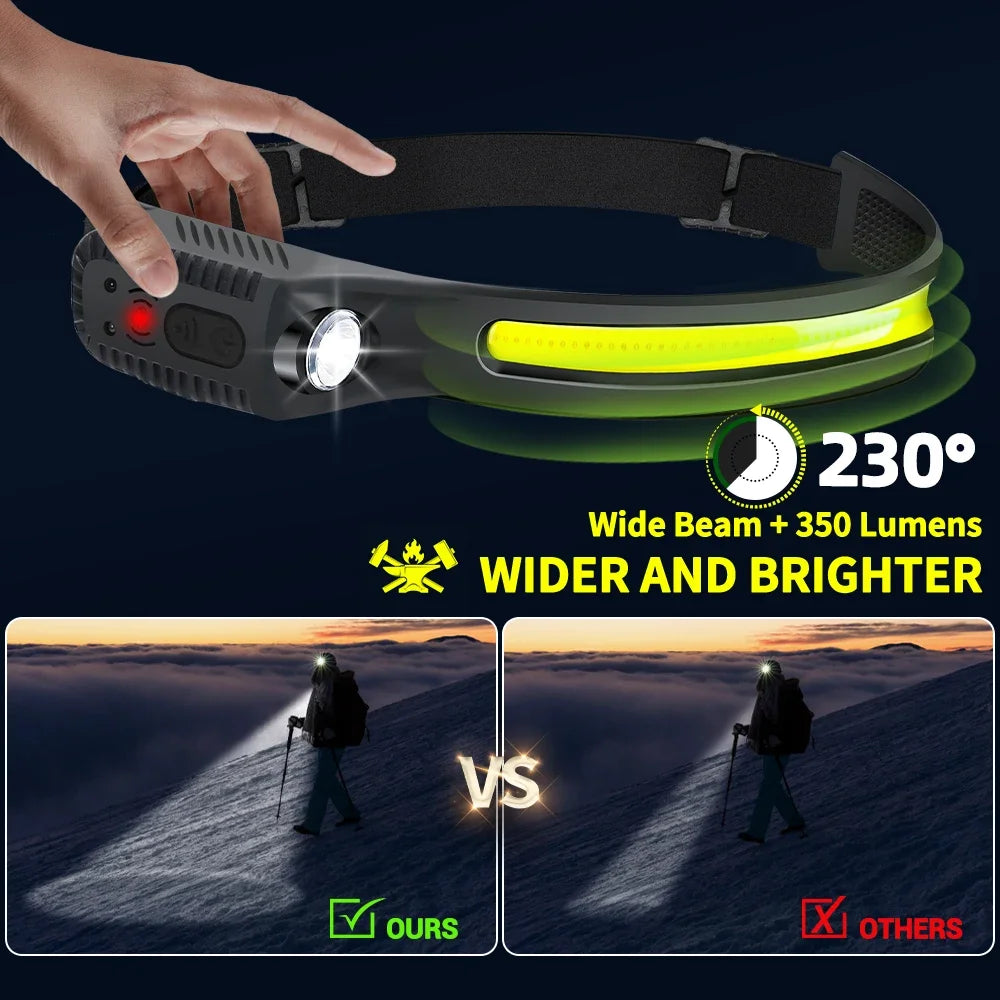 KDULIT COB LED Headlamp USB Rechargeable Waterproof 6 Modes