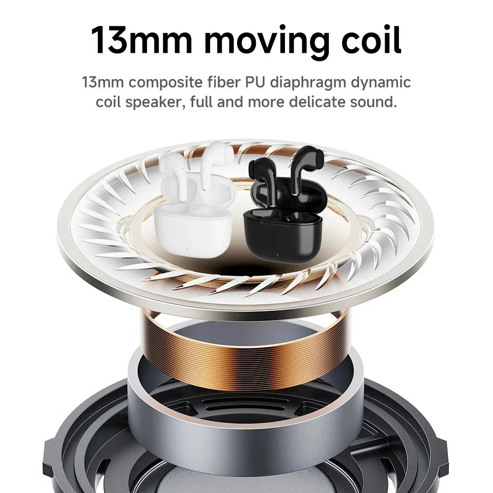 KEBIDUMEI Bluetooth 6 0 Earphones Ear Wireless Headphones Hifi Stereo