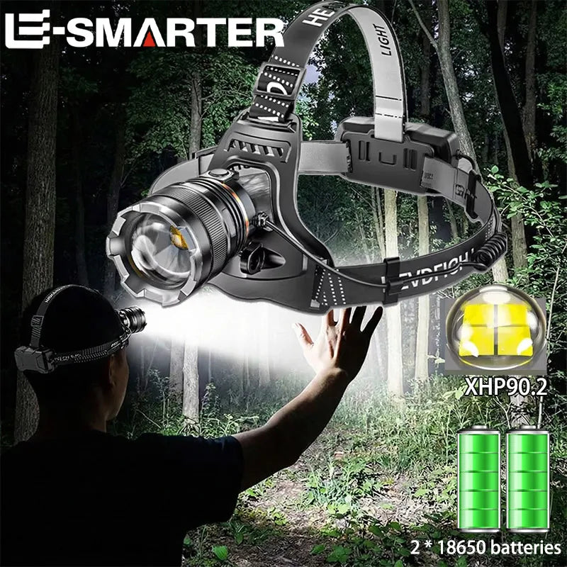 ESMARTER 2300LM Rechargeable LED Headlamp | Waterproof & Zoomable