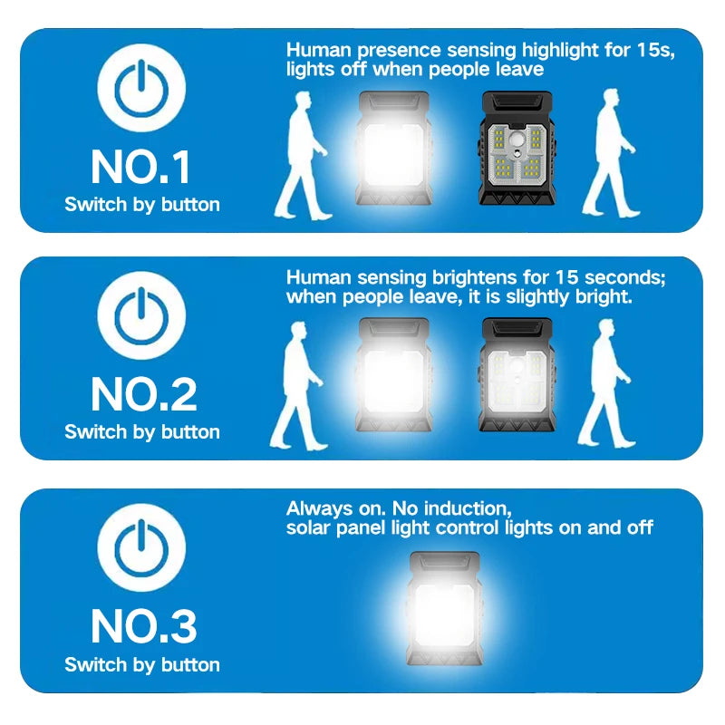 Upgraded Intelligent Sensing Solar Clip Lamp Outdoor Courtyard Garden