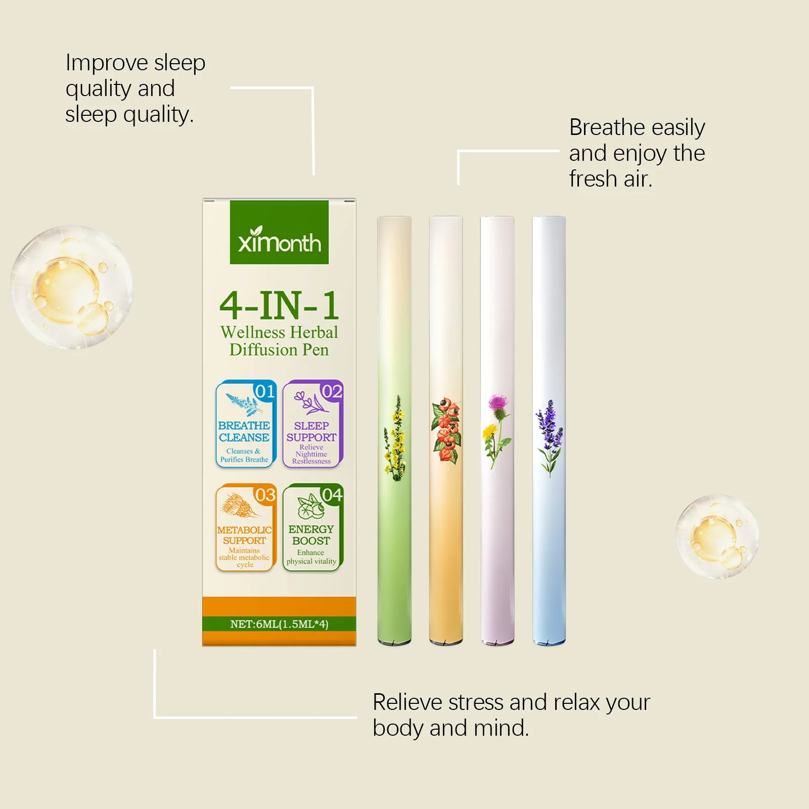 4-IN-1 Air Freshening Pen Relaxation Clear Breathing Good Mind Freshening Fragrance Aromatherapy Diffuser Lung Cleaning Pen Zpaxo