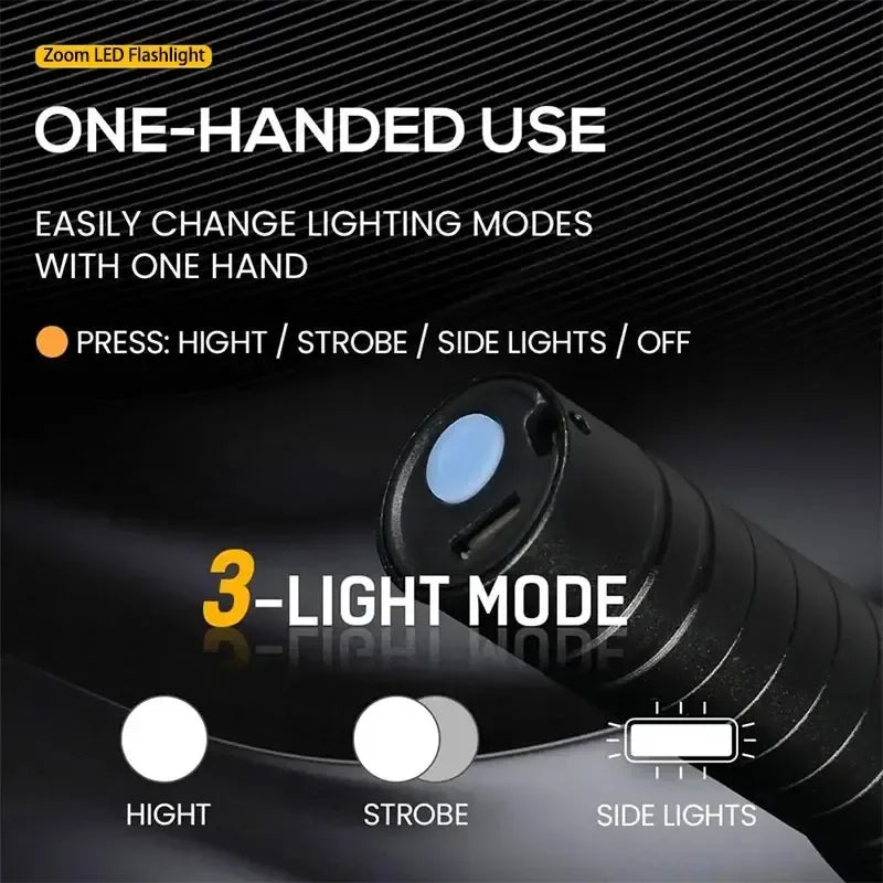 Mini Rechargeable LED Flashlight – Zoomable Spotlight & Floodlight