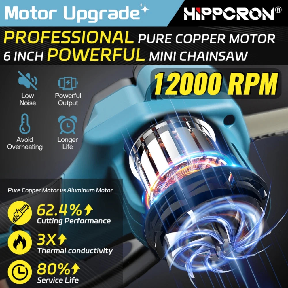 HIPPCRON Brushless Electric Chainsaw Portable Saw Woodworking Power