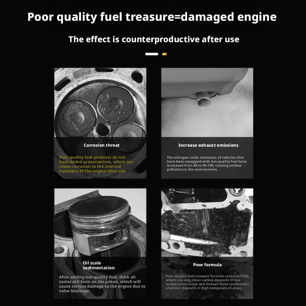 60ml Fuel Injector Cleaner – Gas & Diesel Fuel System Additive Fuel System Cleaner Zpaxo